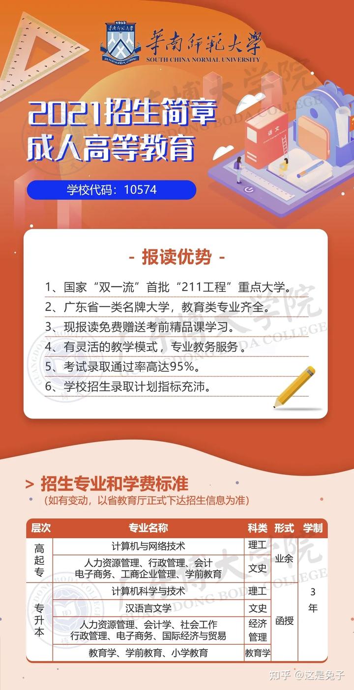 文史专科学校_文史专科学校排名_专科文史学校排名及专业