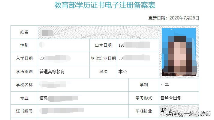 学位网中国学位认证报告_中国学位网_学位网中国学位认证怎么弄