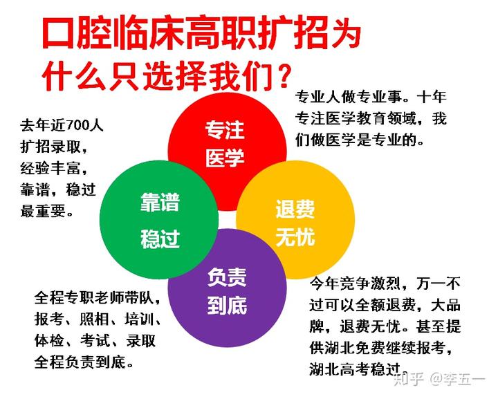 文史专科学校_文史类专科学校排名及分数线_专科文史学校排名及专业