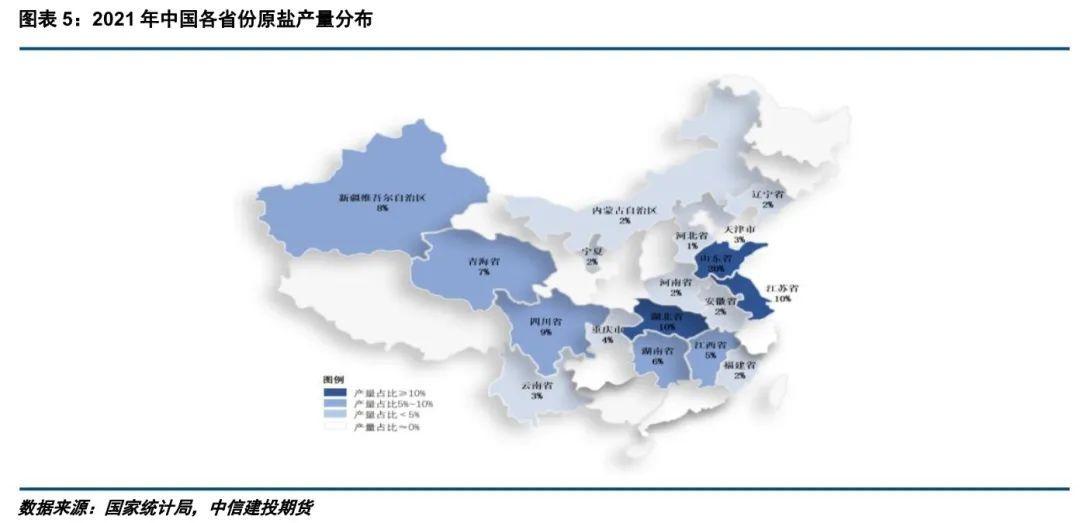 报告历史纯碱生产研究论文_报告历史纯碱生产研究内容_纯碱的生产历史研究报告