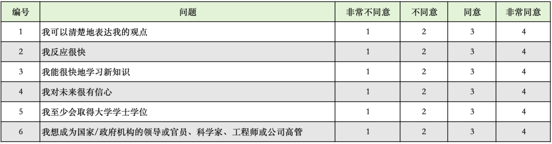 作业害死了多少人学生中国_学生中国知网怎么免费下载论文_中国学生