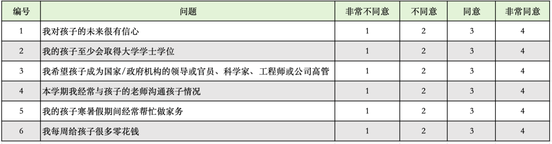 中国学生_作业害死了多少人学生中国_学生中国知网怎么免费下载论文