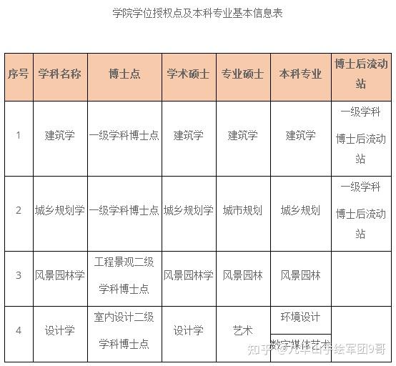 华中科技大学历史_华中科技大学历史_华中科技大学历史研究所官网