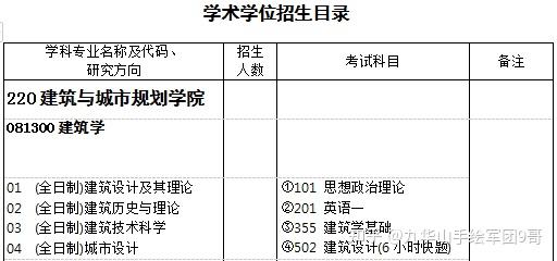 华中科技大学历史_华中科技大学历史_华中科技大学历史研究所官网