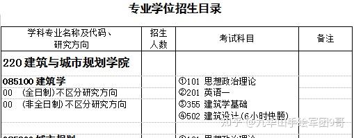 华中科技大学历史_华中科技大学历史研究所官网_华中科技大学历史