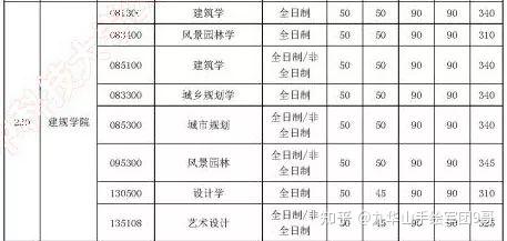 华中科技大学历史_华中科技大学历史研究所官网_华中科技大学历史