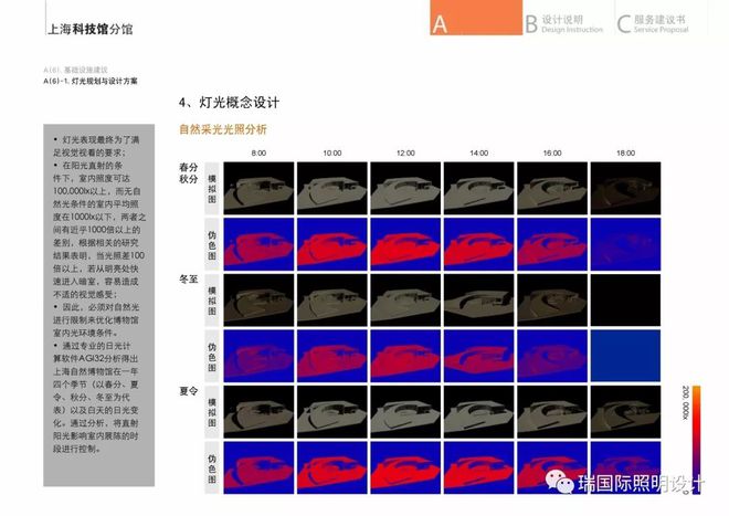 上海博物馆近代史_上海自然历史博物馆_上海博物馆自然科技馆