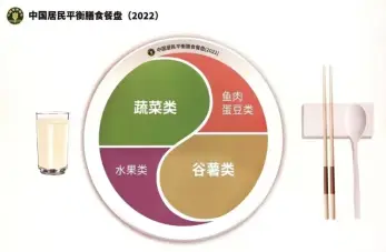 全国学生营养日宣传图片_全国学生营养日_全国学生营养日图片儿童画