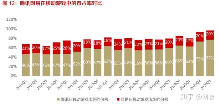 沪深指数历年_沪深300历史数据查询_沪深300指数历史数据