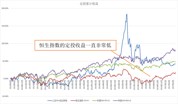 沪深300指数历史_沪深300指数历史数据_沪深指数历史数据