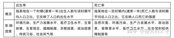 社会环境因素有_社会因素环境因素_社会环境中最基本的因素是(