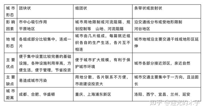 社会环境因素有_社会环境中最基本的因素是(_社会因素环境因素