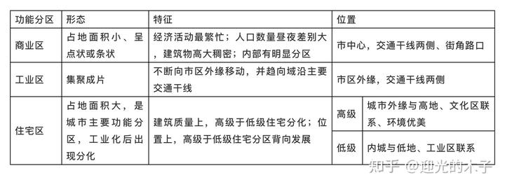 社会环境因素有_社会环境中最基本的因素是(_社会因素环境因素