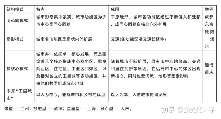 社会环境因素有_社会环境中最基本的因素是(_社会因素环境因素