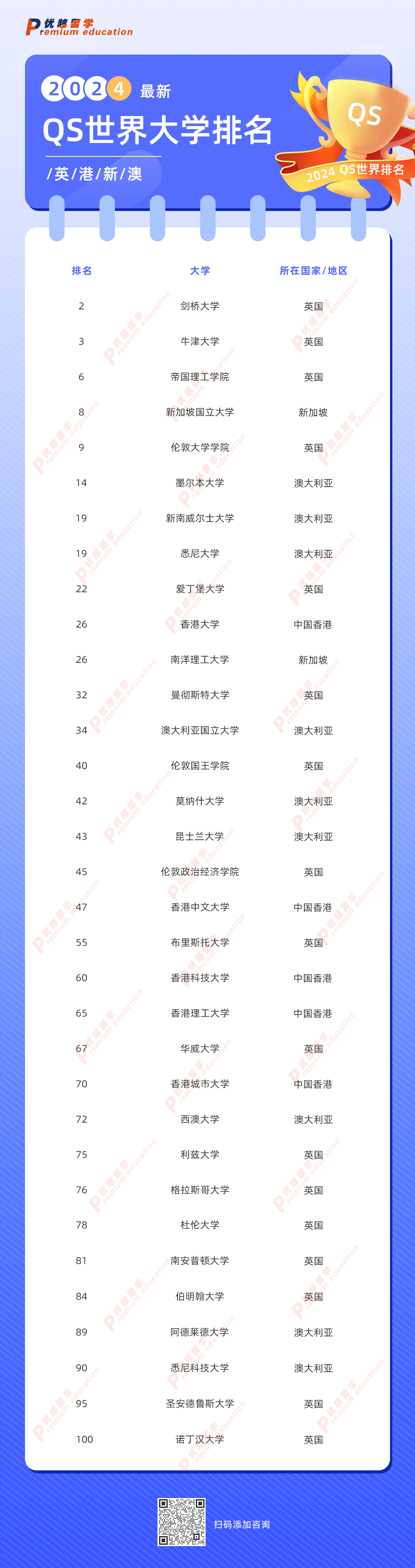 历史名人排序_历史影响人物排名_影响历史的100个名人排行榜