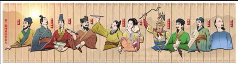名人淮南历史介绍_名人淮南历史简介_淮南的历史名人