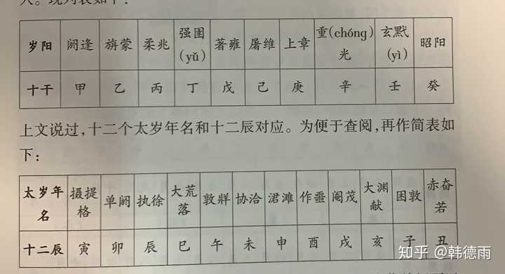 资治通鉴_通鉴资治作者的简介_通鉴资治内容