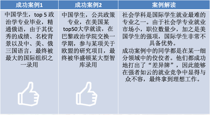美国学生寒假放假时间_美国学生_美国学生签证