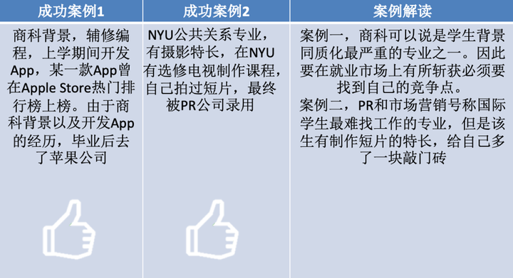 美国学生寒假放假时间_美国学生签证_美国学生