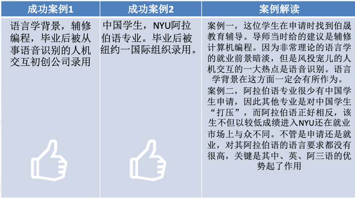 美国学生签证_美国学生寒假放假时间_美国学生