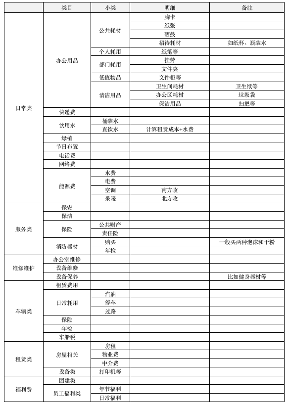 社会事务科科长好吗_社会事务科岗位职责_社会事务科是做什么的