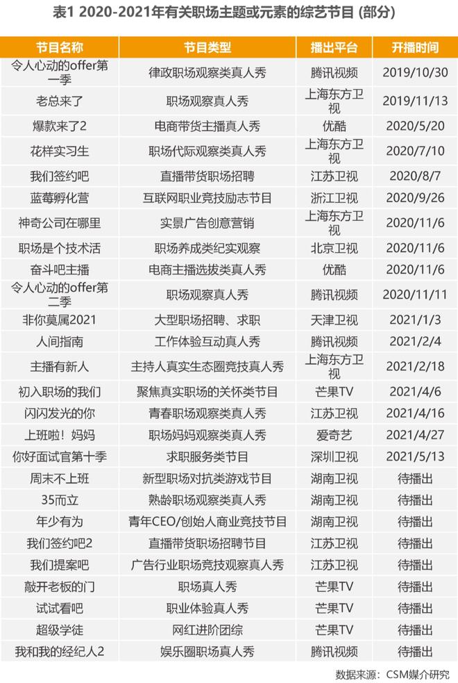 热门社会话题2020_社会热门话题_热门的社会话题