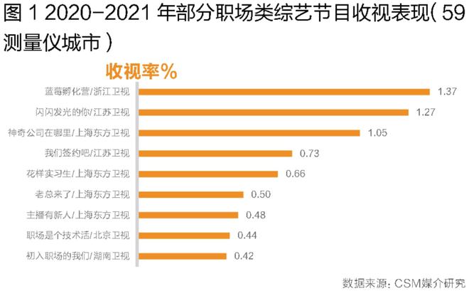 热门的社会话题_热门社会话题2020_社会热门话题