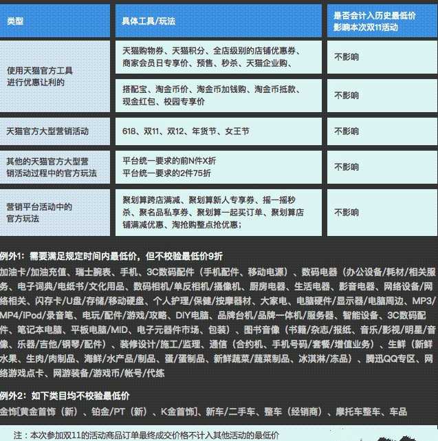 淘宝历史最低价_淘宝历史低价_低价淘宝历史价格查询