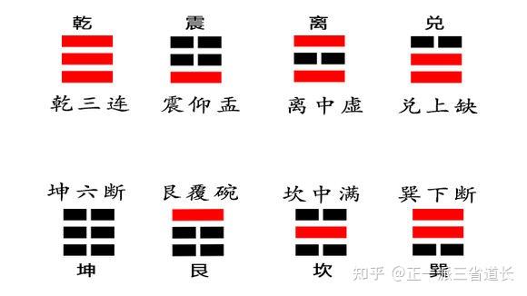 国学数典怎么下载其中的资料_国学数典_国学典籍网