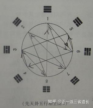 国学数典_国学典籍网_国学数典怎么下载其中的资料