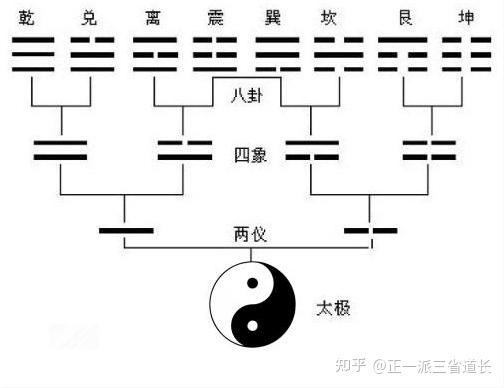 国学典籍app_国学数典_国学典籍网