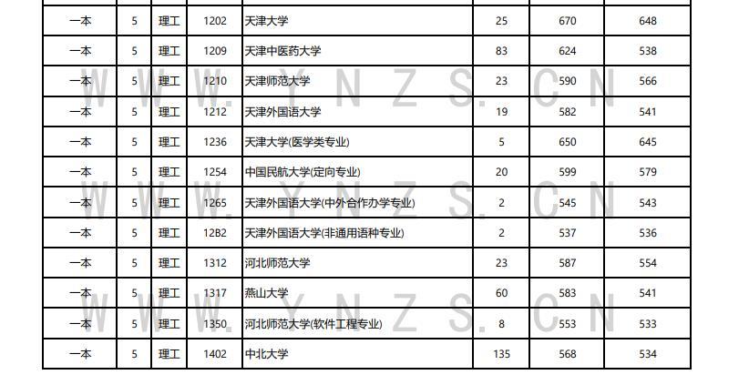 云南文史资料_云南文史资料选辑_云南文史