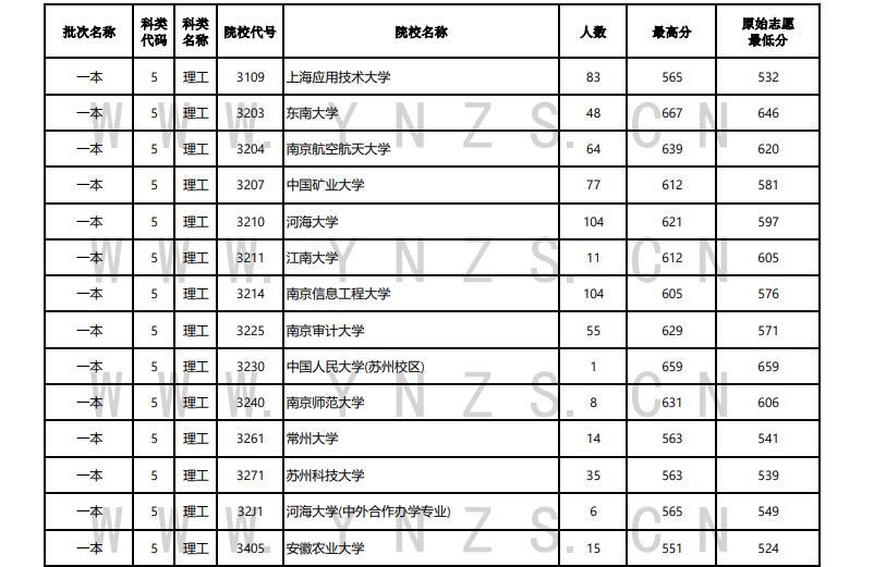 云南文史资料选辑_云南文史_云南文史资料