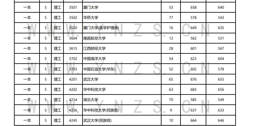 云南文史_云南文史资料_云南文史资料选辑