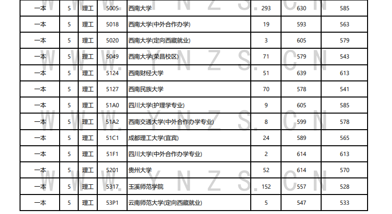 云南文史资料选辑_云南文史_云南文史资料