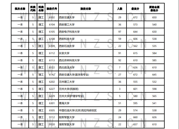 云南文史资料_云南文史资料选辑_云南文史