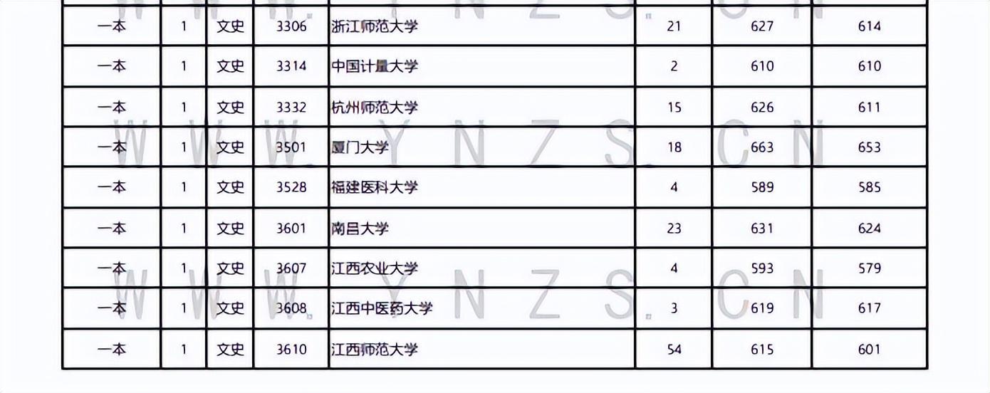 云南文史资料_云南文史资料选辑_云南文史