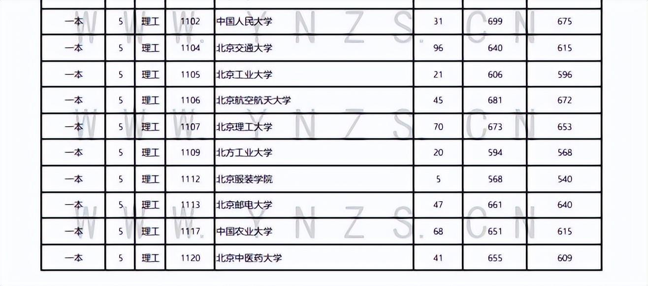 云南文史资料_云南文史资料选辑_云南文史