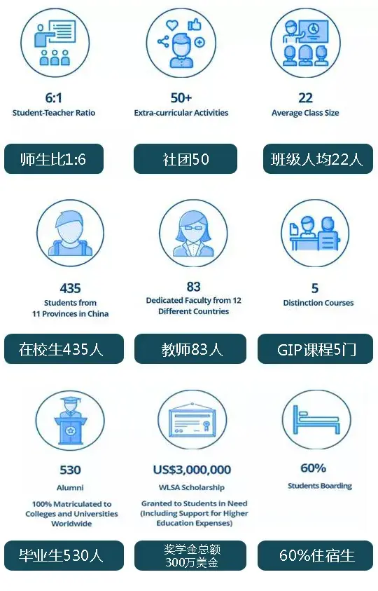 上海法国学校官网_上海法国学校学费_上海法国学校