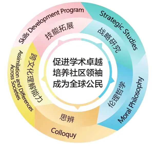 上海法国学校官网_上海法国学校_上海法国学校学费