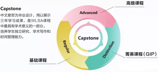 上海法国学校官网_上海法国学校_上海法国学校学费