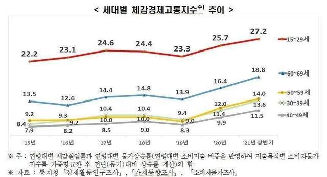 韩国学生累还是日本学生累_韩国学_韩国学生发型