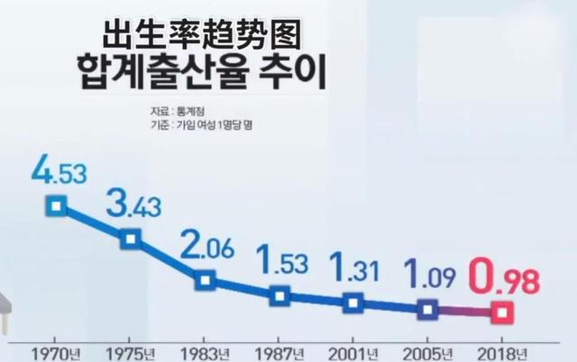 韩国学生累还是日本学生累_韩国学_韩国学生发型