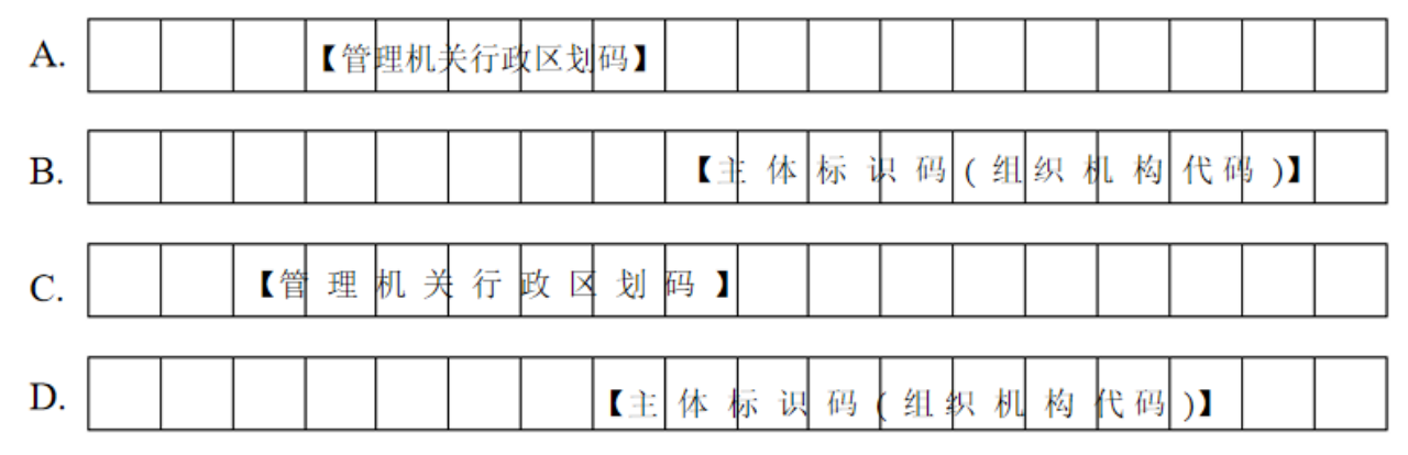 组织机构代码为基础的统一社会信用代码等制度。统一代码设计为18