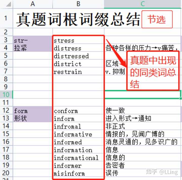 国开学习网_学习国培学员手册心得体会_国学习