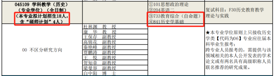 文史类研究生专业_文史类研究生专业有哪些_文史类研究生专业哪个最好考