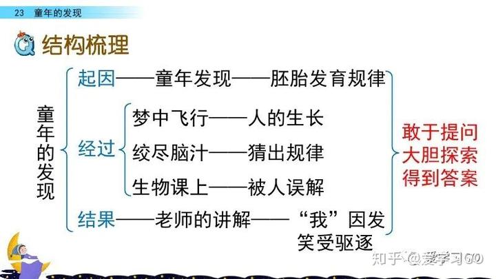 探索与发现_探索发现秘境追踪第五季_探索发现纪录片