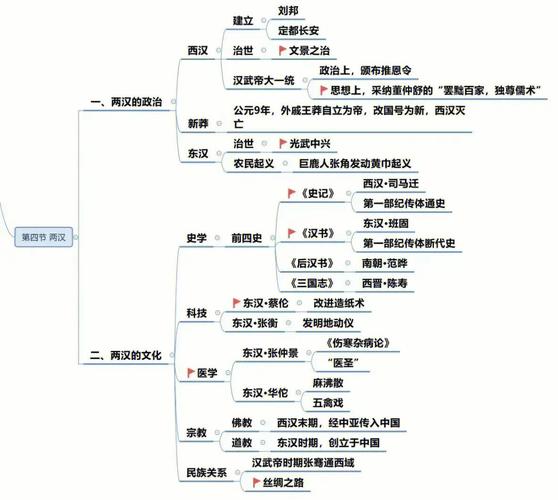 淘宝查历史价格