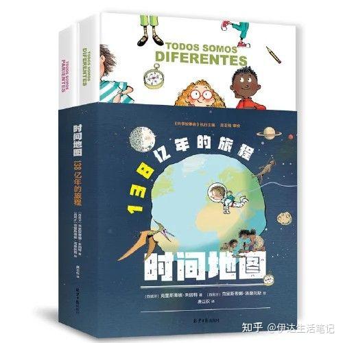 人类探索地球奥秘的历史过程_历程地球探索人类的故事_人类探索地球的历程