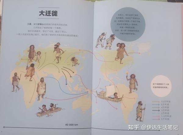 历程地球探索人类的故事_人类探索地球的历程_人类探索地球奥秘的历史过程